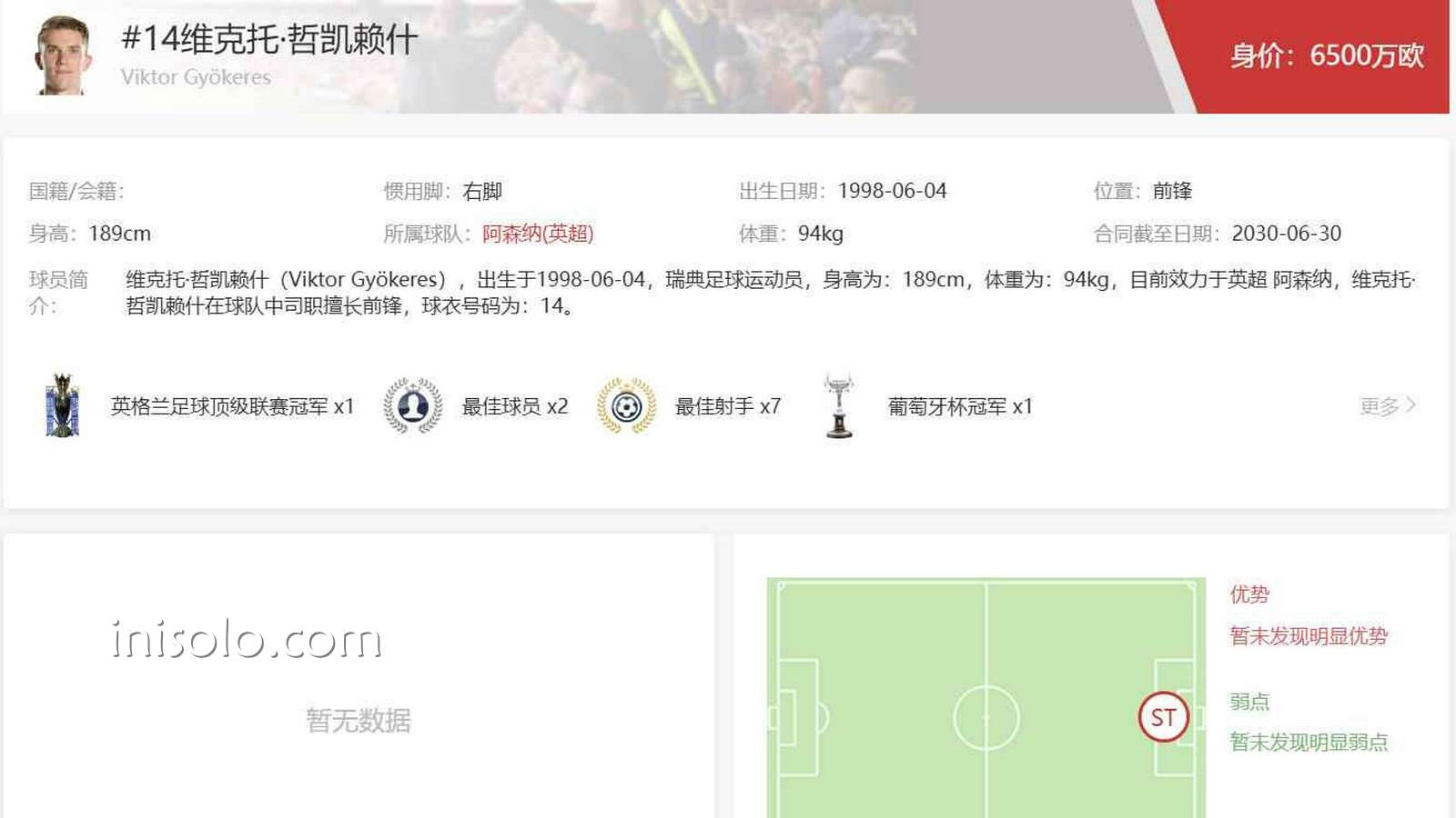 乐动体育APP观察：阿森纳前锋哲凯赖什的真实实力