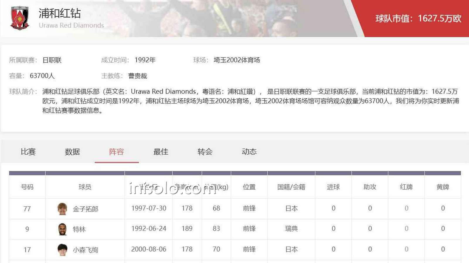 乐动体育日职联投注：浦和红钻足球俱乐部比赛分析与下注思路