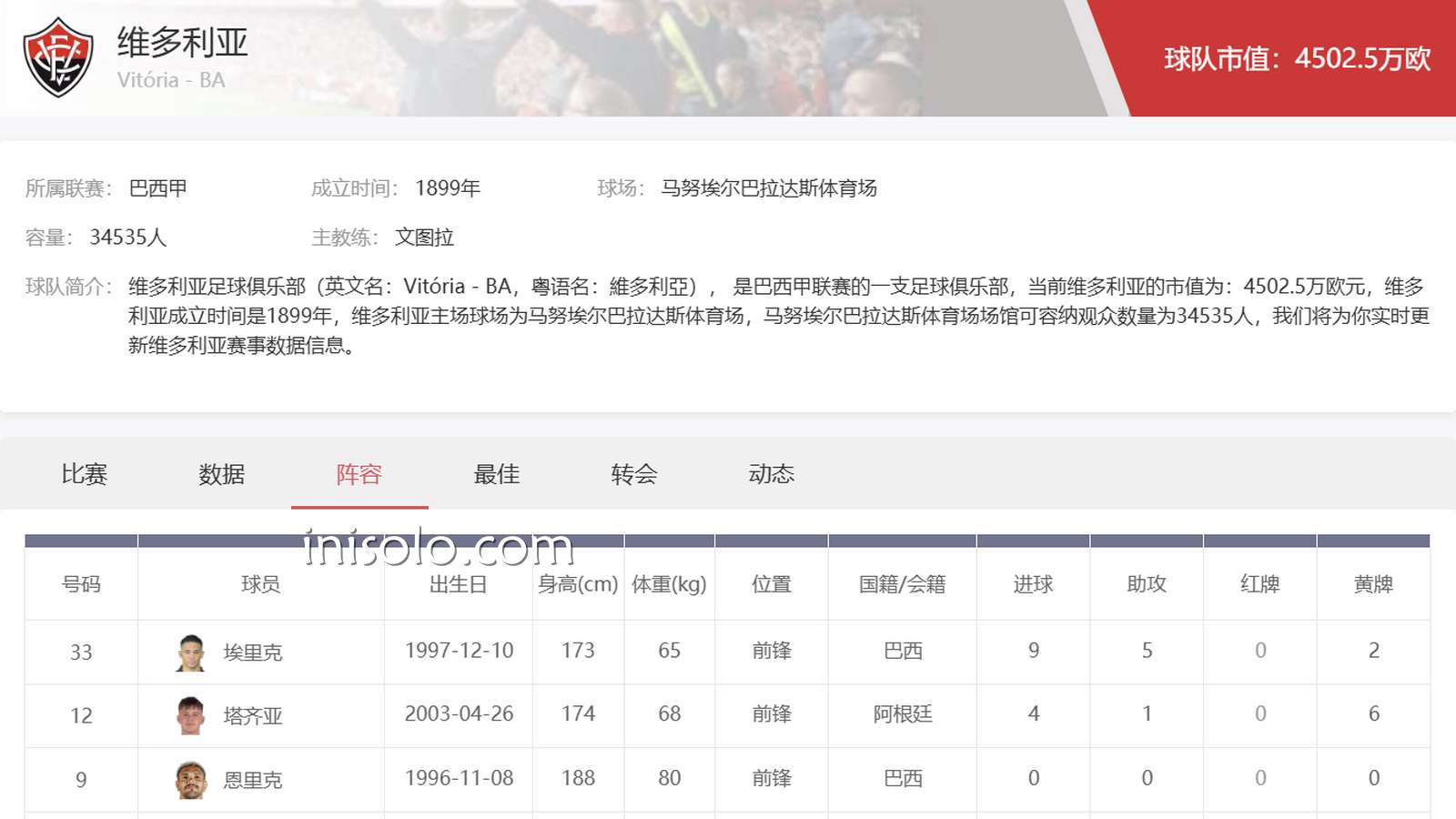 乐动体育巴西甲投注：维多利亚足球俱乐部数据与投注攻略