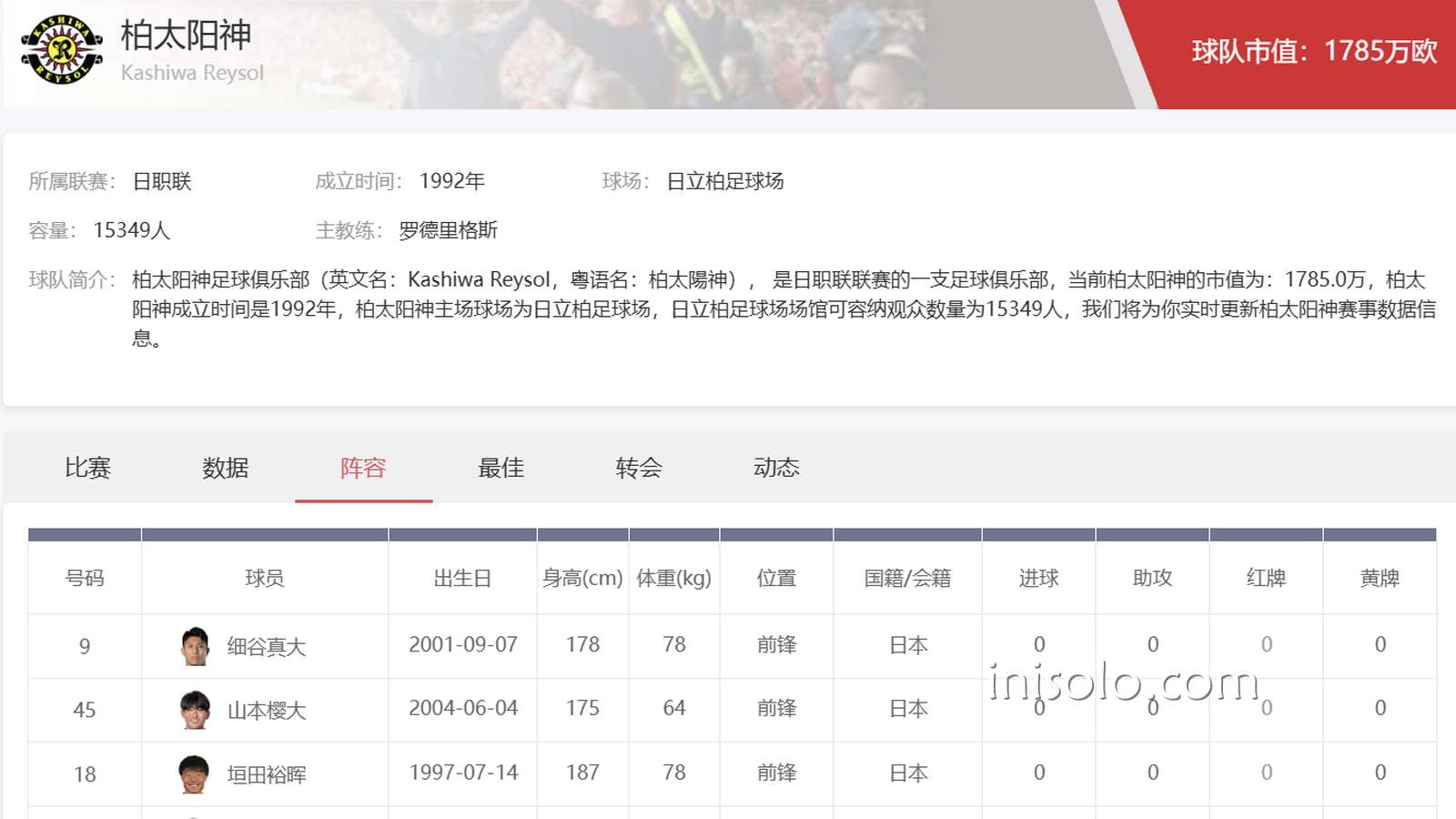 乐动体育解析柏太阳神足球俱乐部｜日职联投注必看分析指南