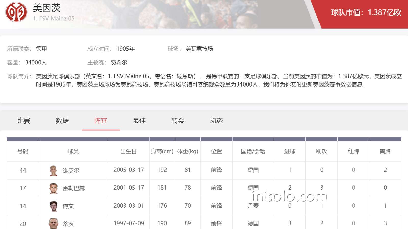 乐动体育德甲投注:美因茨足球俱乐部到底值不值得追