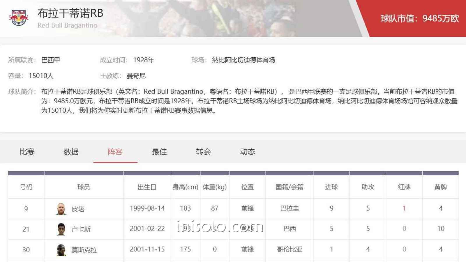 乐动体育官网巴西甲投注攻略：全面认识布拉干蒂诺RB