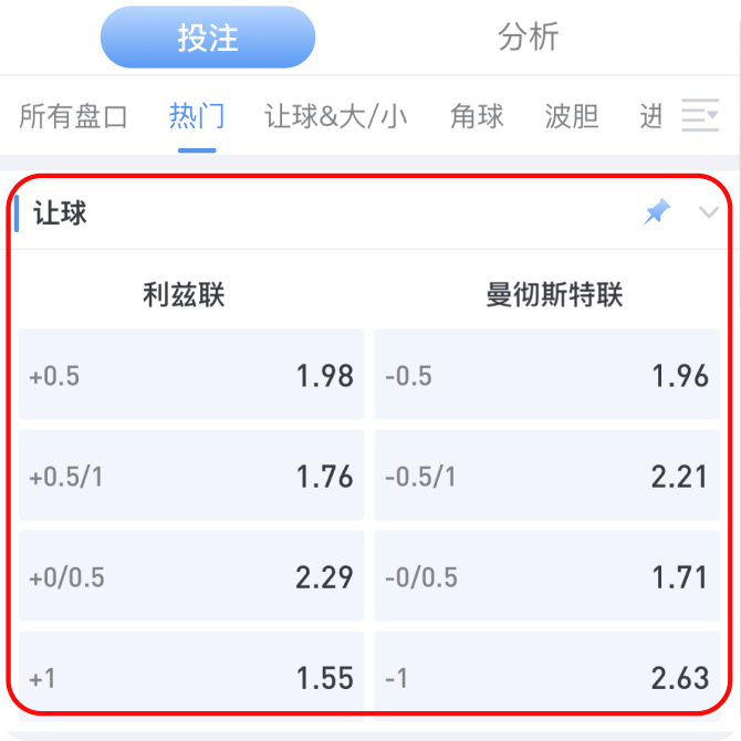 如何竞猜 如何竞猜