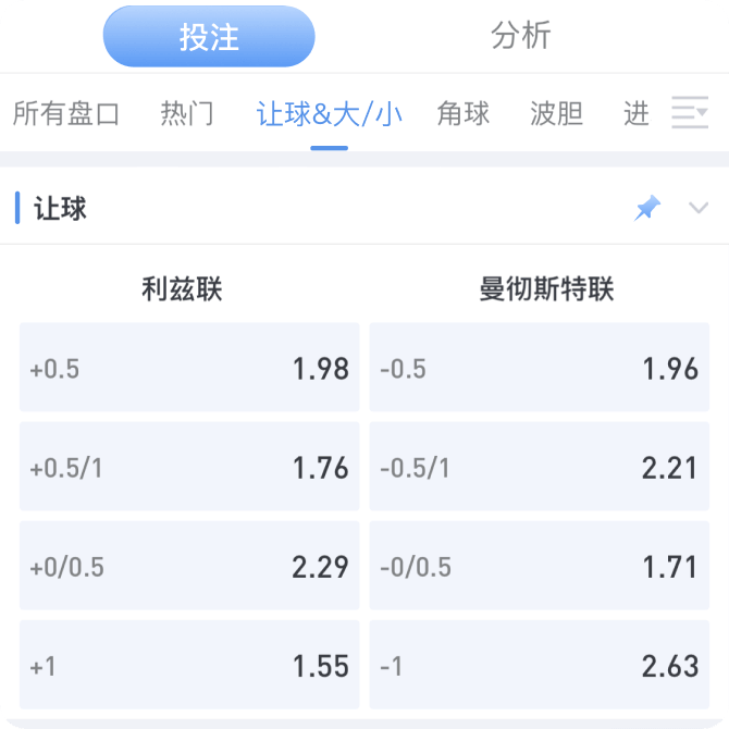 亚盘是什么